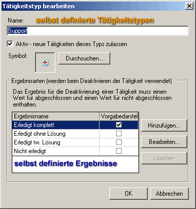 Screen Tätigkeitstypenbearbeitung