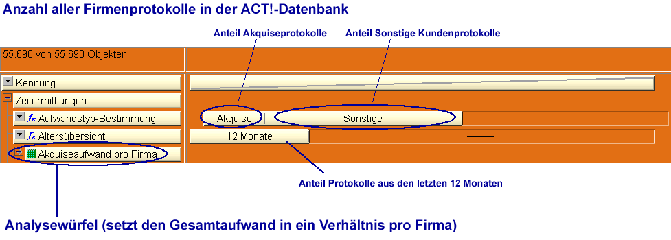 Bild 01: Erfasste Firmenprotokolle in MSControl