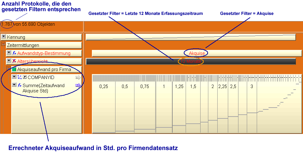 Bild 02: Ausgewertete Firmenprotokolle