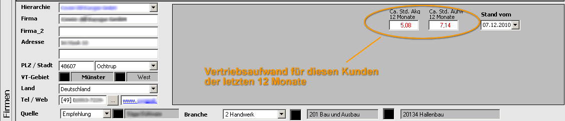 Bild 04: In ACT! angezeigter Vertriebsaufwand pro Firma